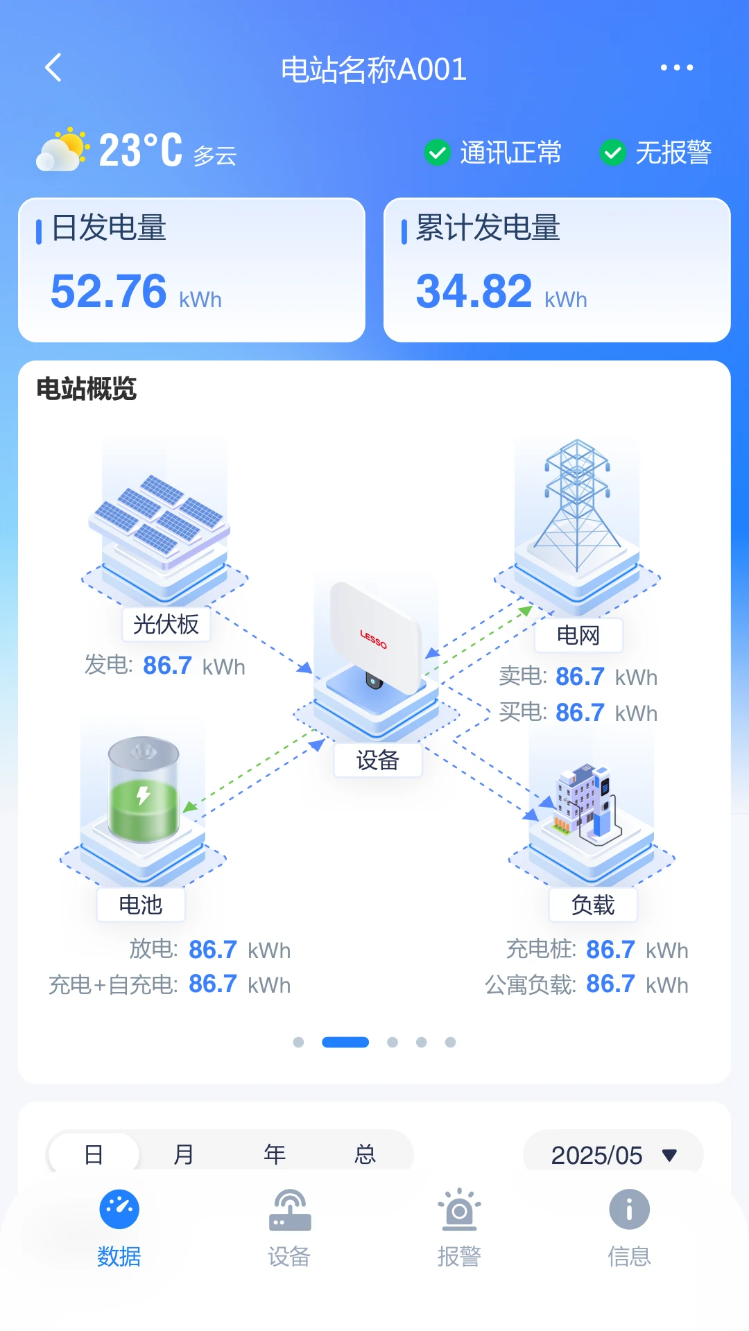 联塑储能2.1.2 能源管理