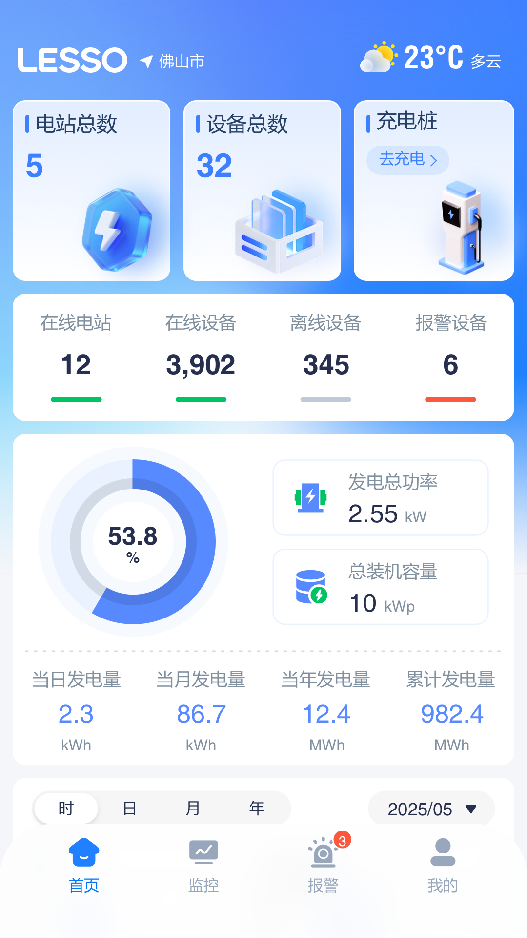 联塑储能2.1.2 能源管理