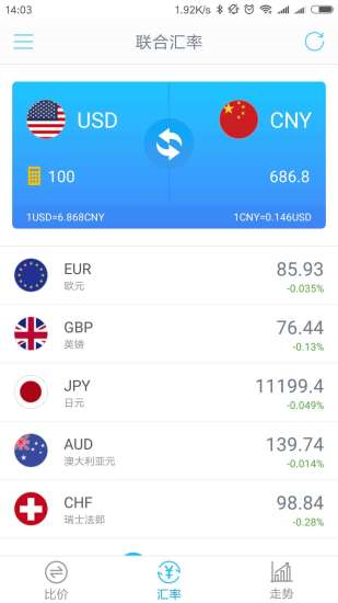 联合汇率app最新版客户端下载 联合汇率app最新版客户端下载