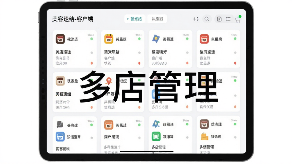 一张展示美客速结-客户端多店铺管理界面的图片,主体为一部横向放置的平板电脑,屏幕内显示着多个店铺的卡片式列表,每个卡片代表一个独立店铺,布局为网格状排列,风格为清新浅色系,细节上每个卡片带有店铺图标和状态指示灯,画质为超高清,背景为纯白色,画面干净无杂物,图中带有文字“多店管理”