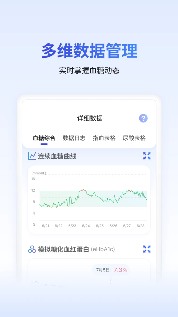 糖护士(手机血糖仪)4.3.32 血糖管理助手