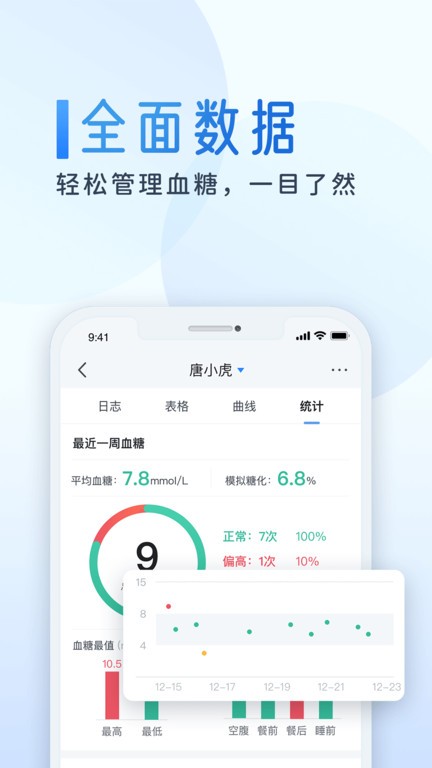 糖护士手机血糖仪app安卓版 操作界面