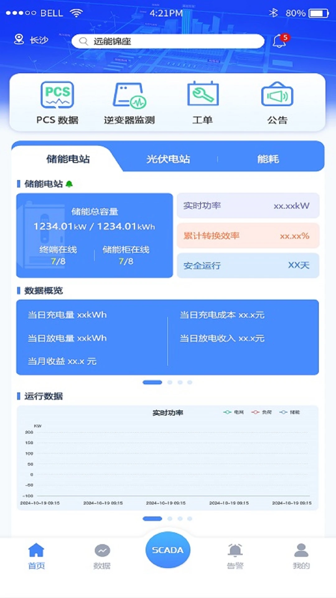 Դ���ɴ�ƽ̨1.0.4 ��Դ�ܿ�