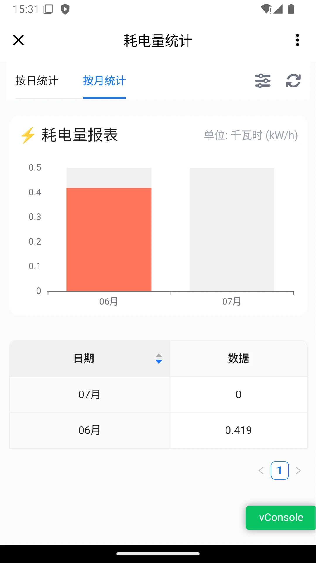 智暖云服1.8.0 智能供暖管理 智暖云服1.8.0 智能供暖管理