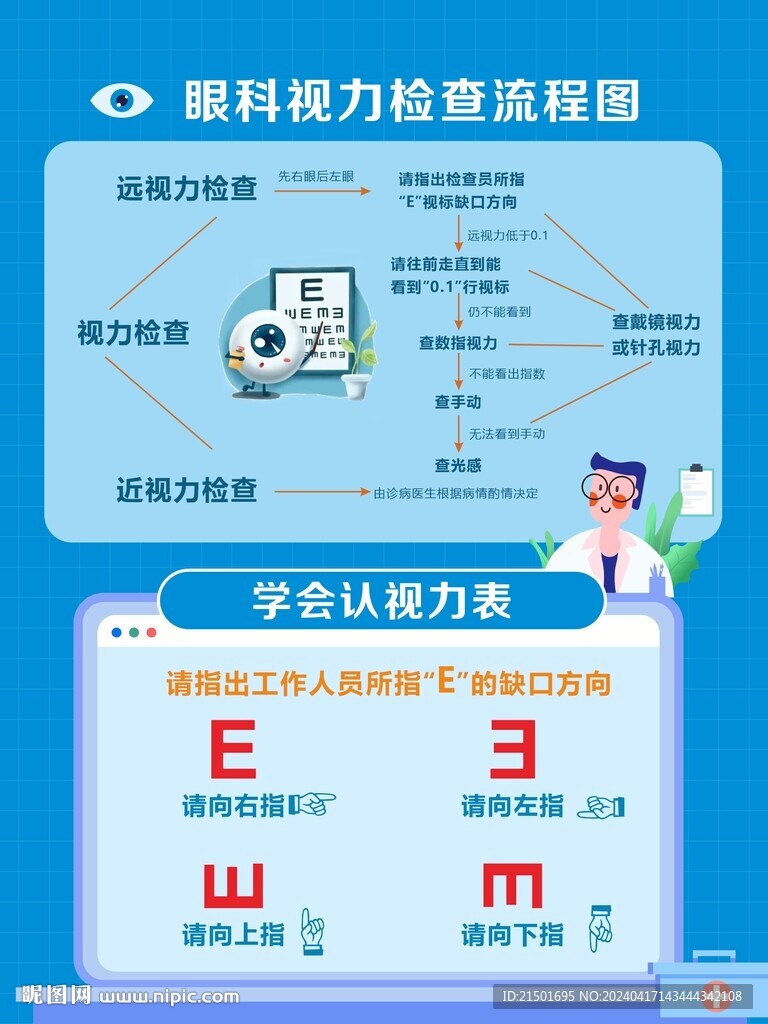 贞视力训练 真假近视判断 眼科检查