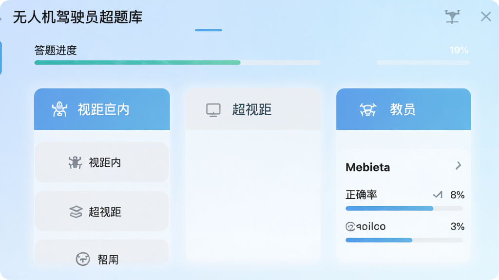 无人机驾驶员超题库软件主界面截图,画面中央展示题库分类列表,包含视距内、超视距、教员等入口,背景为浅蓝色渐变,风格简洁清爽,细节包含答题进度条与正确率统计,画质清晰干净,无多余元素