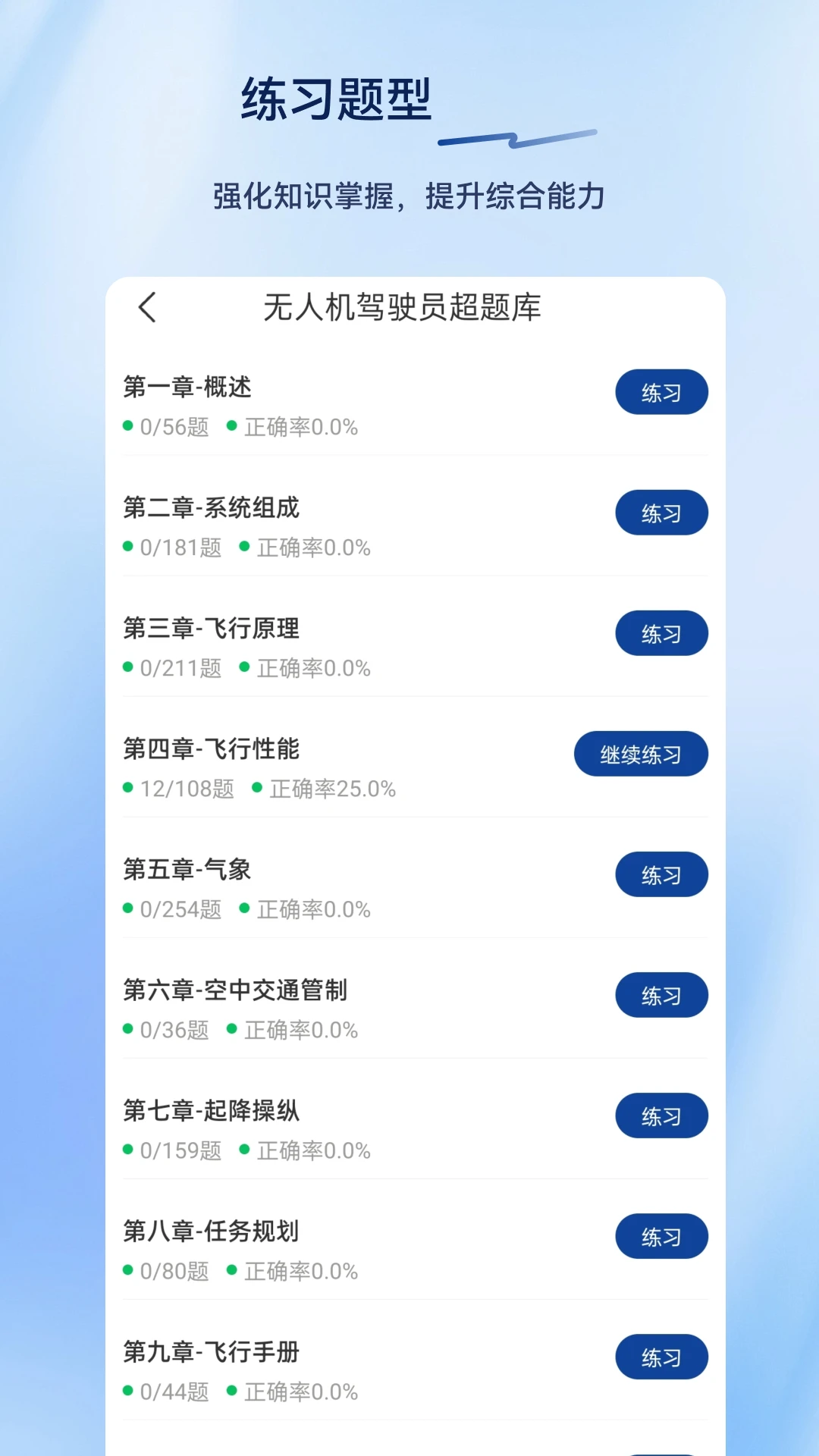 无人机驾驶员超题库2.1.0.0.0 驾考刷题