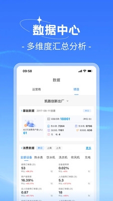 趣智管理端4.1.24 管理工具 趣智管理端4.1.24 管理工具
