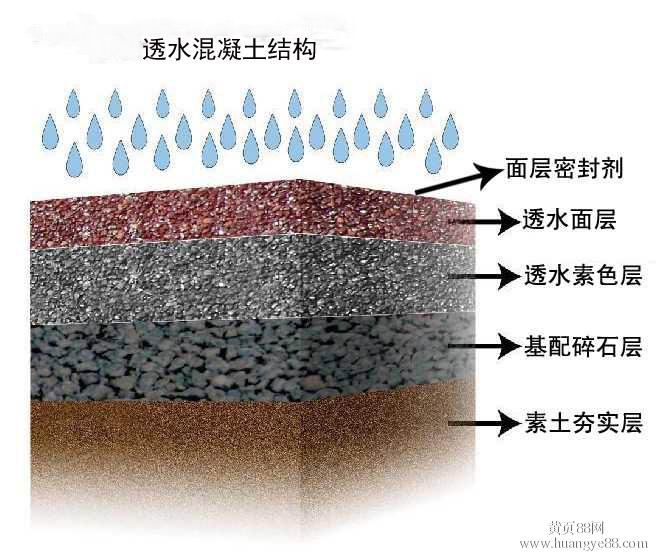 响当当手机安卓版app安全下载与版本选择配图
