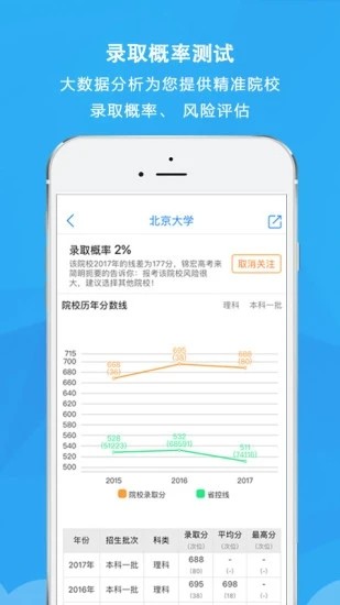 锦宏高考最新版app安卓下载 安卓手机安装权限设置截图