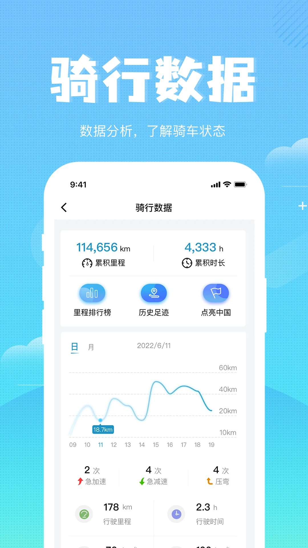 森蓝1.4.20 智能互联