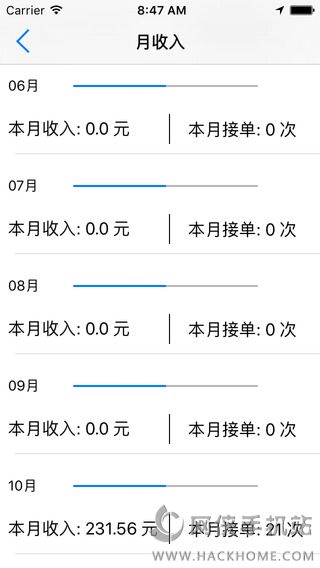 e发快递员官方app下载 e发快递员官方app下载