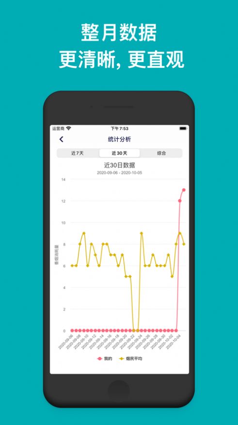 ���ճ���app��׿ϵͳ�����ٷ�����