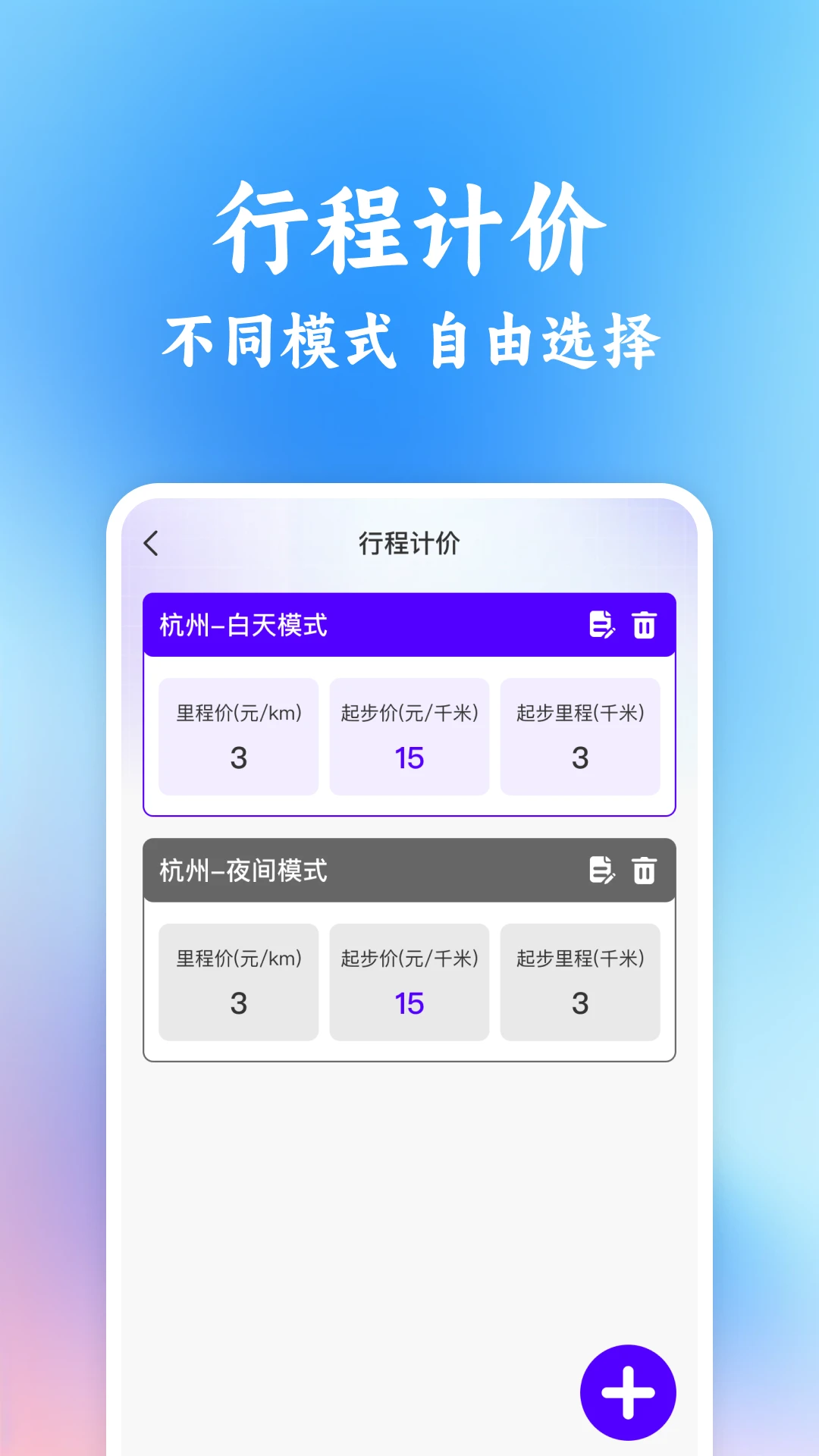 ͬ�г���˳�糵����1.0.3 ˳�糵���ӵ�����