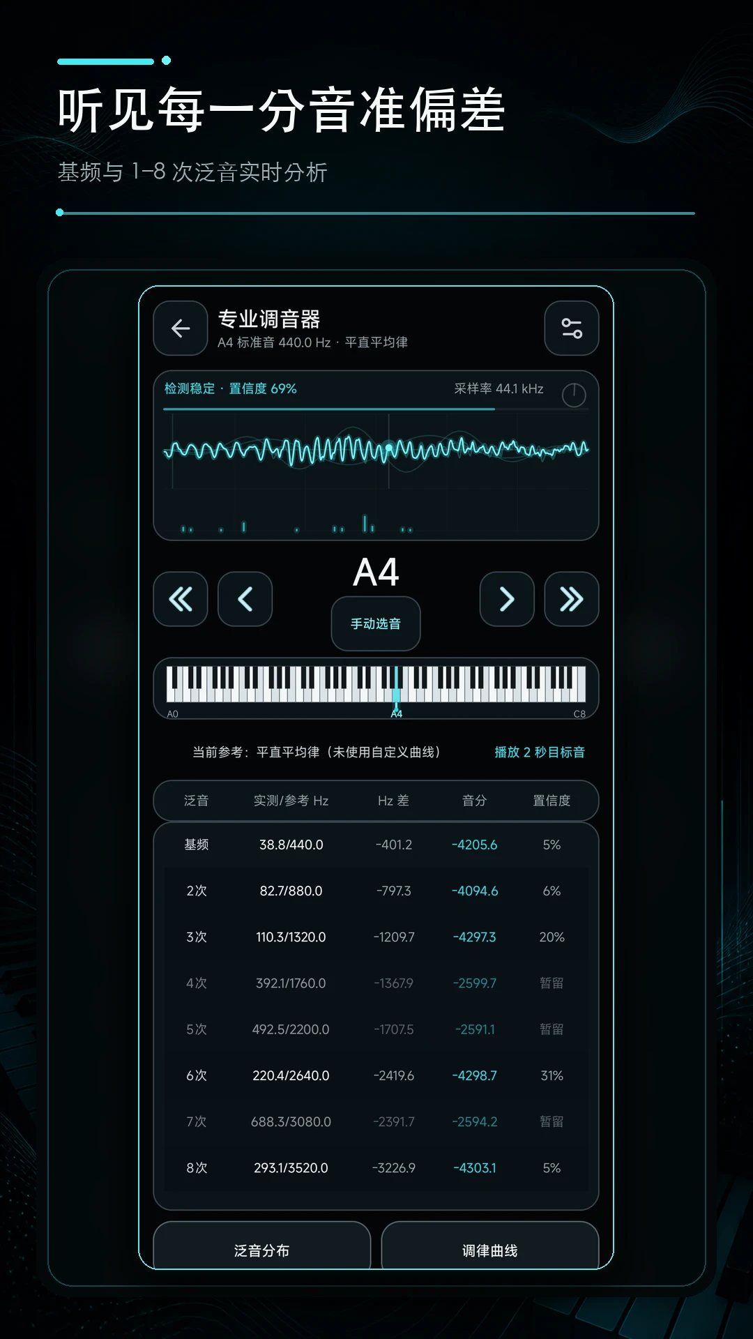 钢琴校音器1.0.1 精准校音助手 钢琴校音器1.0.1 精准校音助手