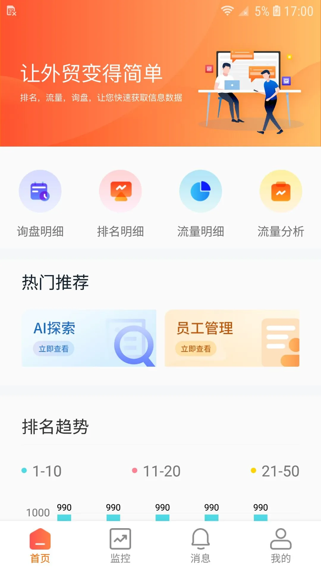 ��ó�쳵3.0.0 ��óӪ��