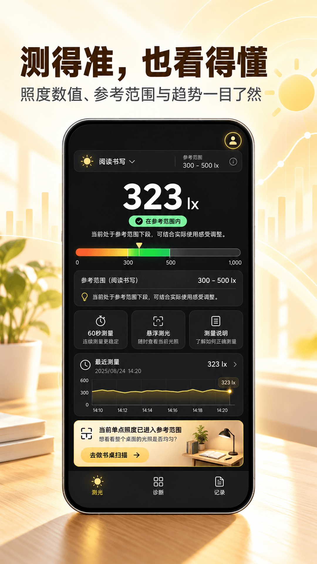 光强仪eLux3.5.21 光照测量工具