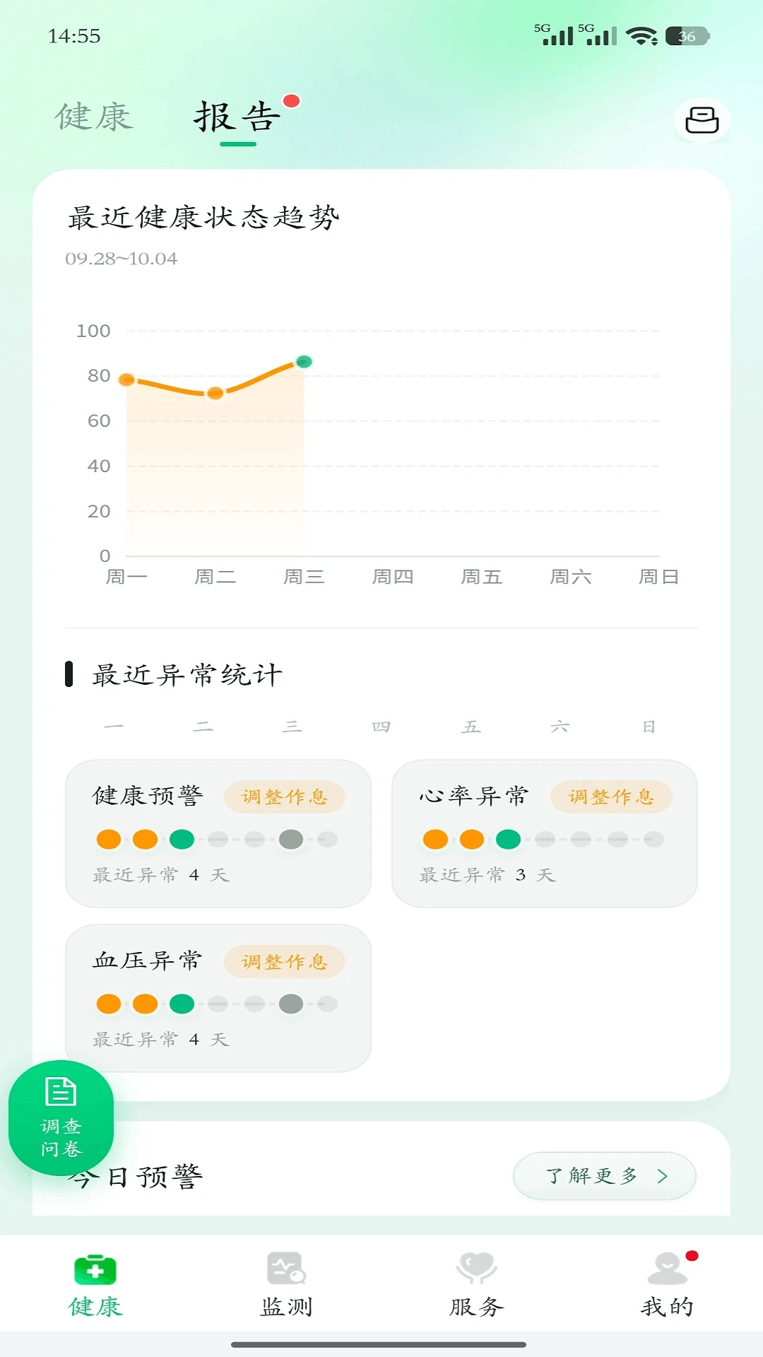 大救星健康版4.2.0 健康管理助手 大救星健康版4.2.0 健康管理助手