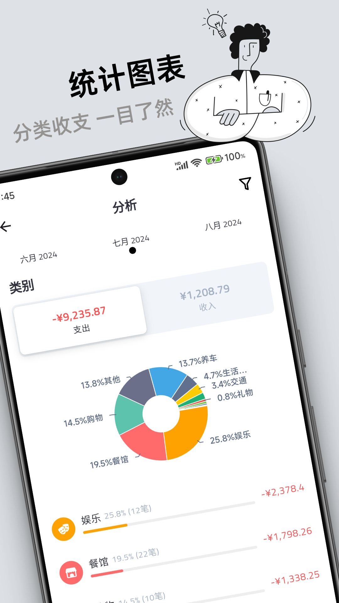 钱往1.6.7 记账理财助手 钱往1.6.7 记账理财助手