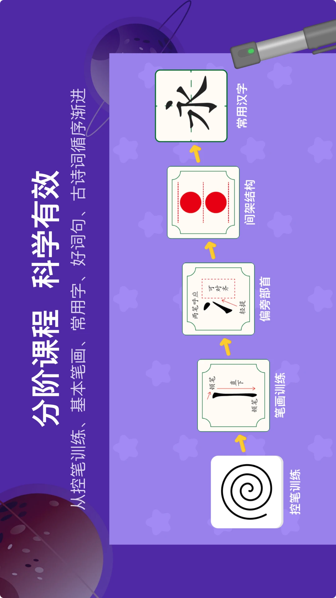 星小兔AI练字1.2.3 智能练字
