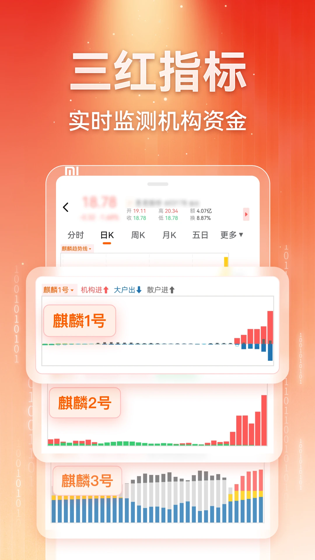 赢在数据AI1.2.2 智能选股