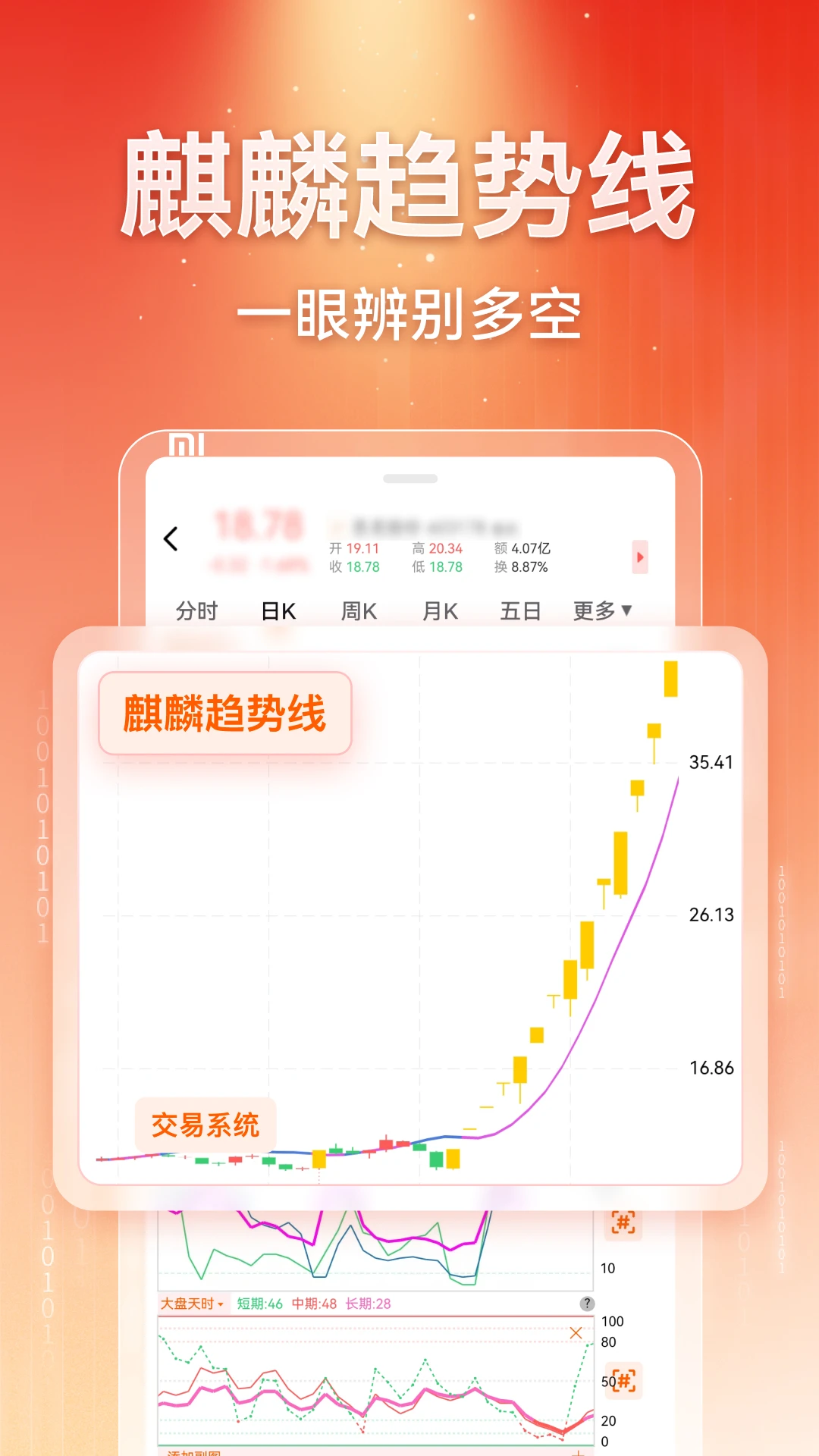 赢在数据AI1.2.2 智能选股