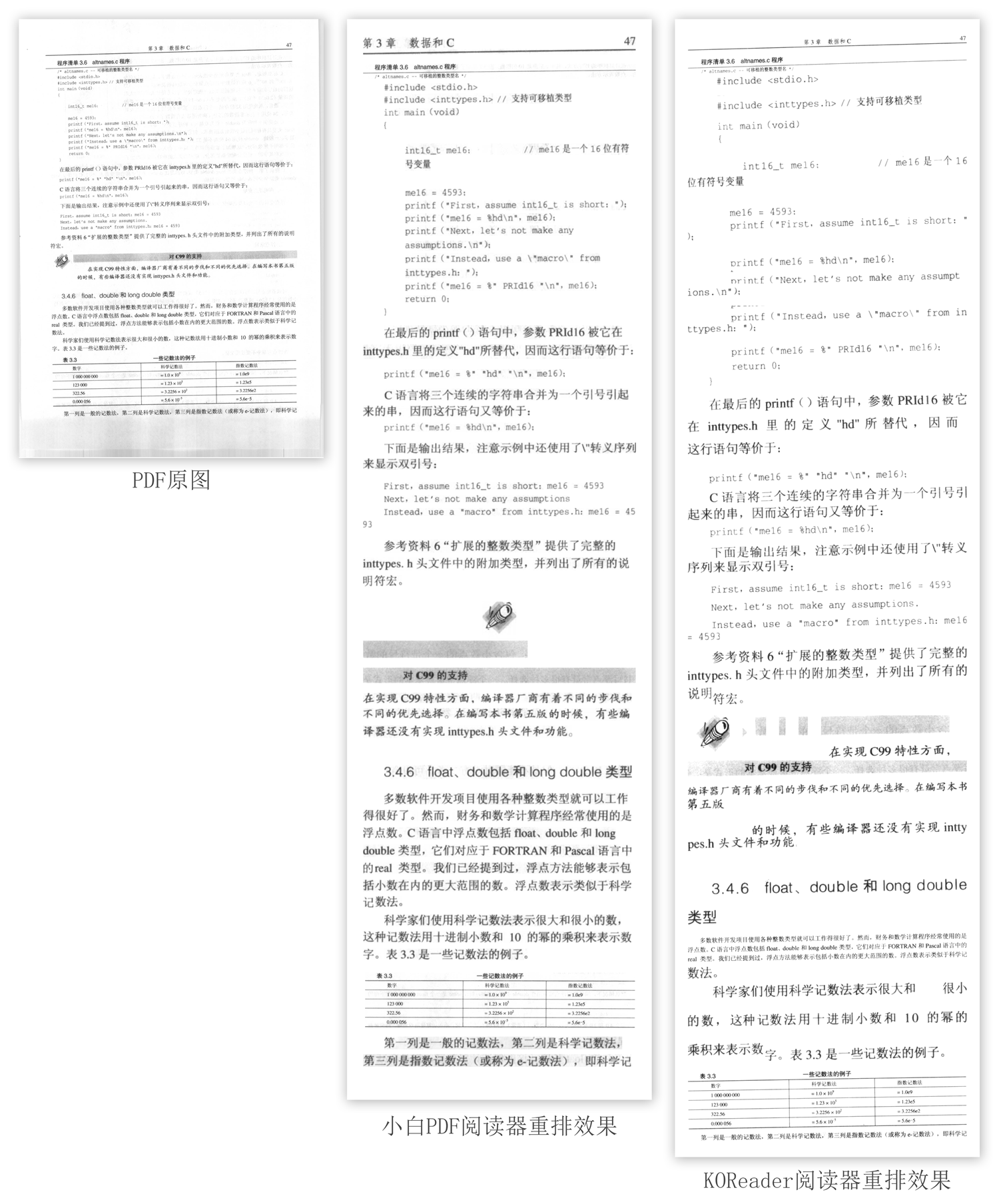С��PDF�Ķ�����ע���ܶԱ� ��д��ע���� ���ʼ��ĸ�����