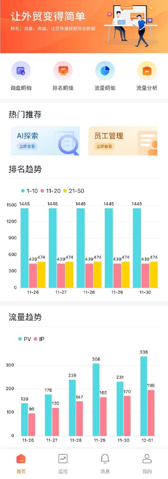 ��ó�쳵��ͬ�汾��������