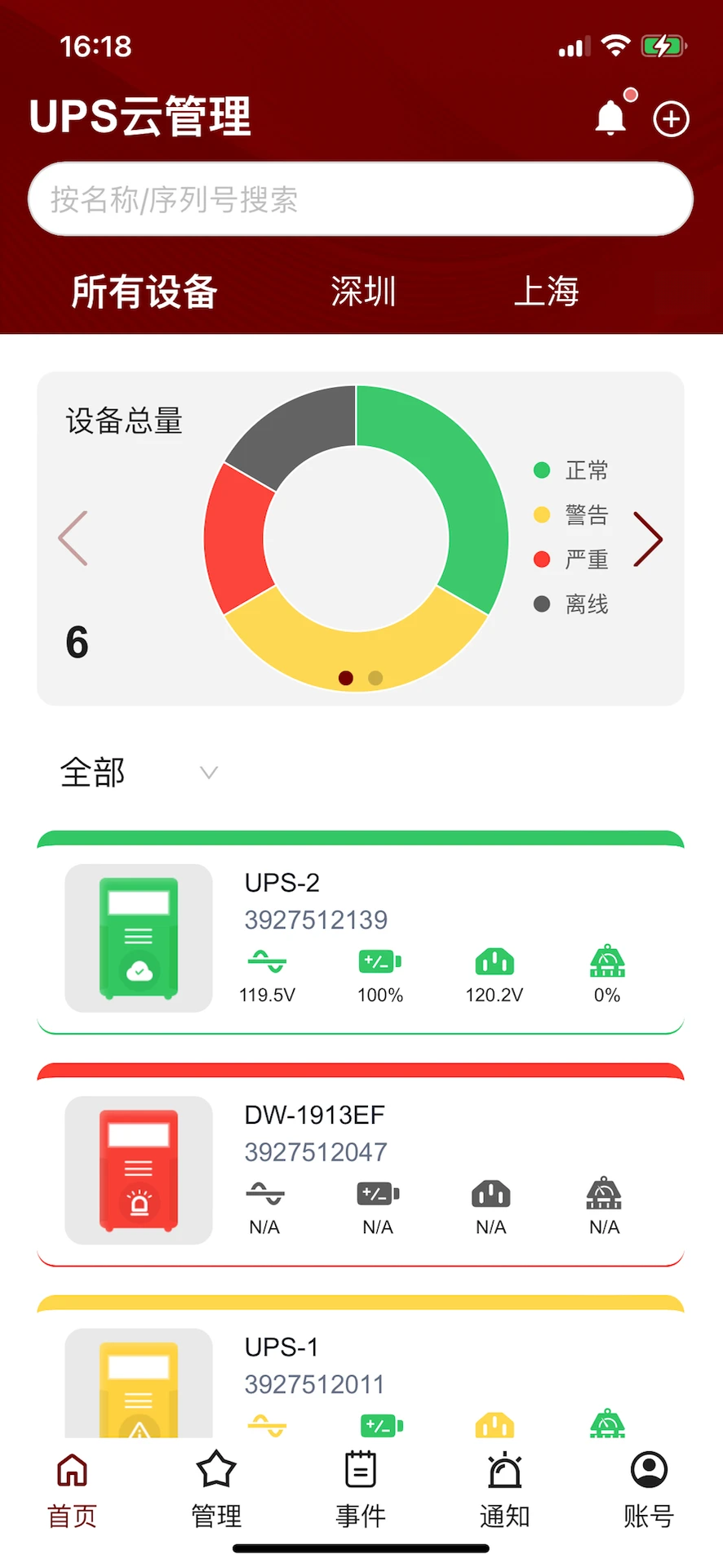UPS云管理2.3.0a 智能云监控 UPS云管理2.3.0a 智能云监控