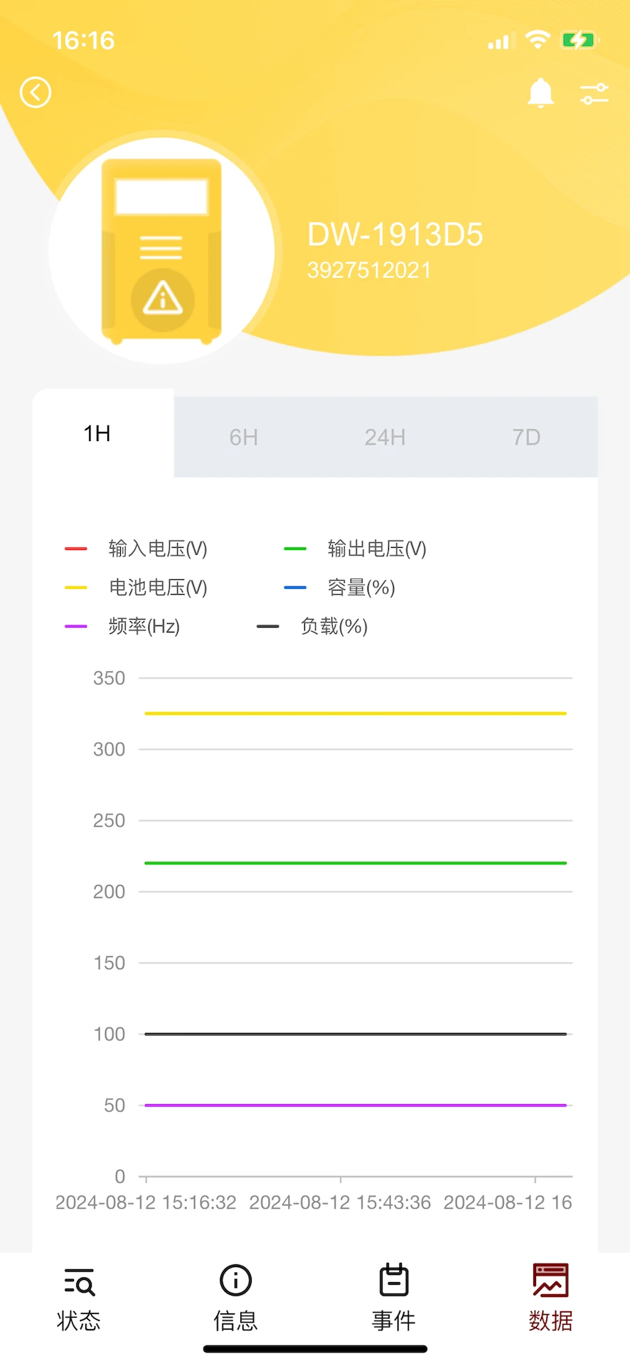 UPS云管理2.3.0a 智能云监控 UPS云管理2.3.0a 智能云监控