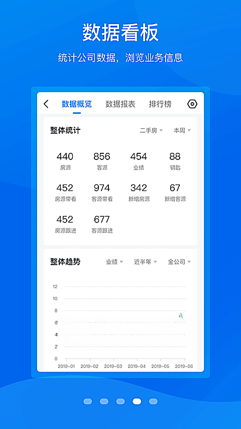 手机梵讯7.1.2 房产管理 手机梵讯7.1.2 房产管理