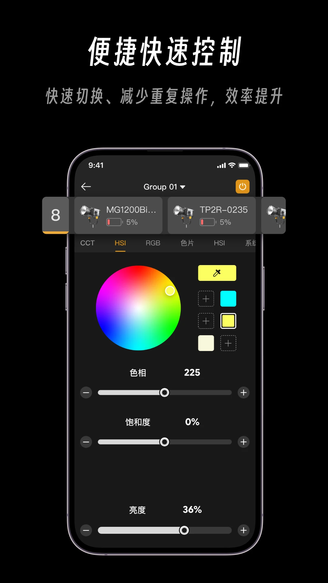 ��ţGodox Light4.2.1 �ƹ����