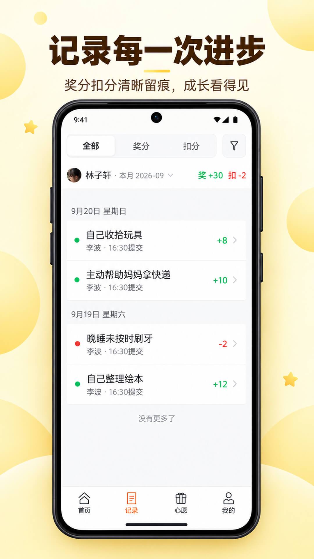 ��ͯ������5.8.8 ���ֹ�������