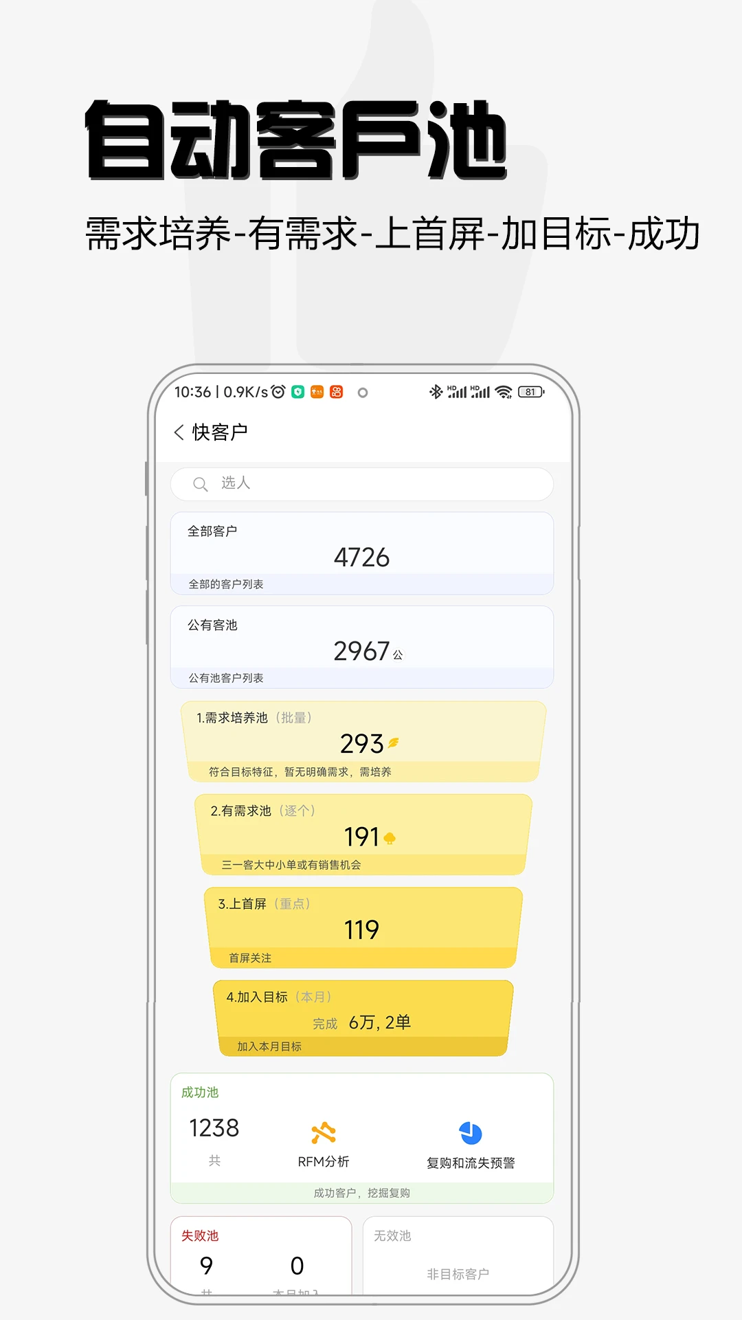 超兔CRM手机版(超兔)11.54 移动销售管理 超兔CRM手机版(超兔)11.54 移动销售管理