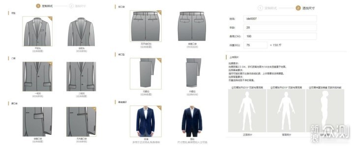 知服定制西装量体挑选专属方案全流程场景图