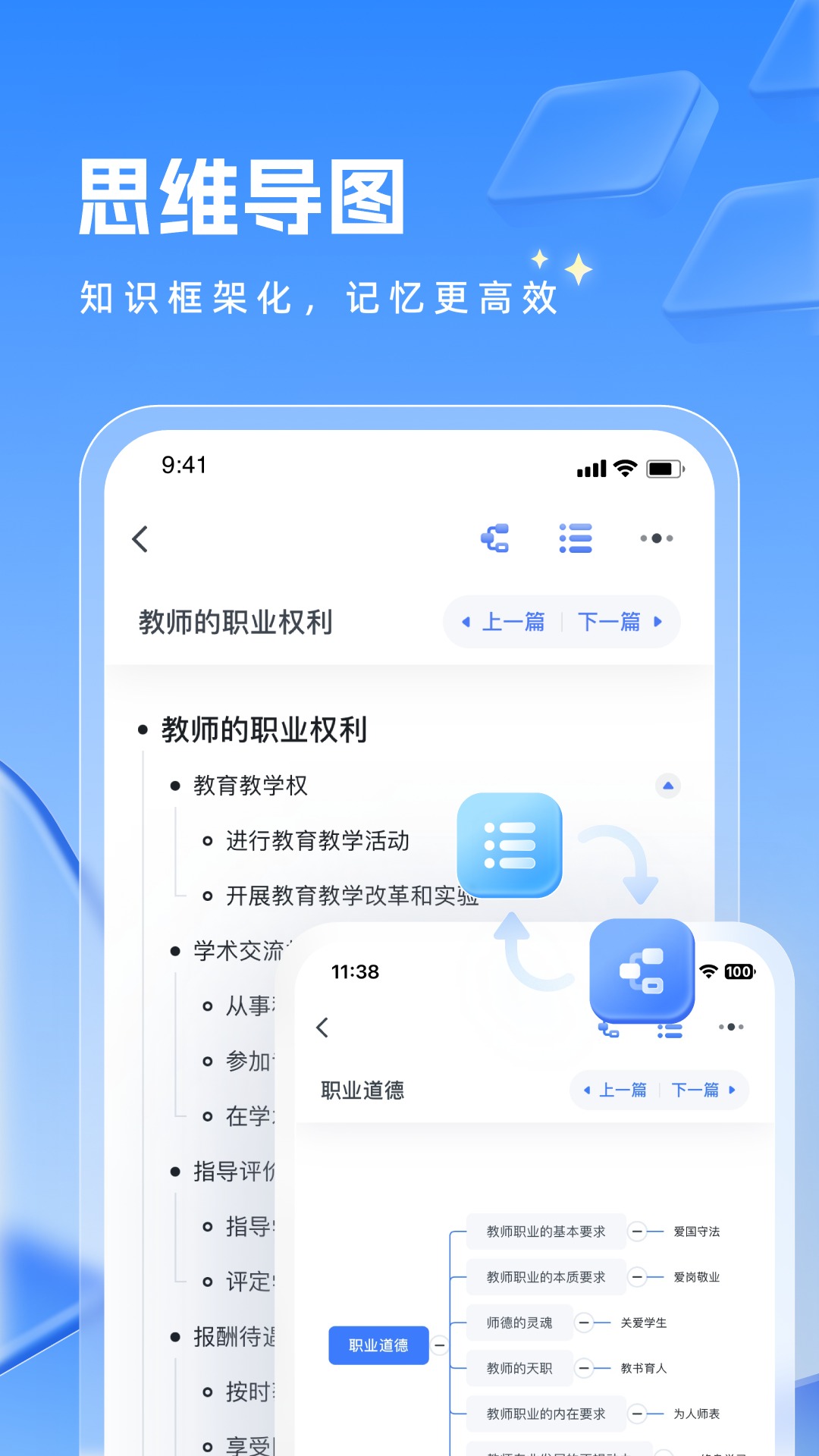 �۱�ְ��app���°����� ��װ��Ȩ�����������˽��ʾ��ͼ