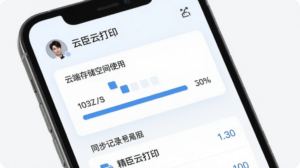 �����ƴ�ӡ��ͬ�����棬�ֻ���Ļ��ʾ�ƶ˴洢�ռ�ʹ�������ͬ����¼�б����������˺�ͷ�����ǳƣ��������ǳɫ��������ɫ��׺�����ʸɾ����޶���Ԫ��
