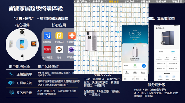 知乎鸿蒙系统app最新版下载后界面展示 鸿蒙服务卡片和热榜功能