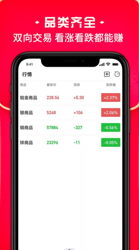 蜻蜓投资app软件下载 蜻蜓投资app软件下载