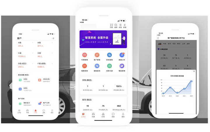 车商记二手车商经营必备实战管理工具全功能界面展示