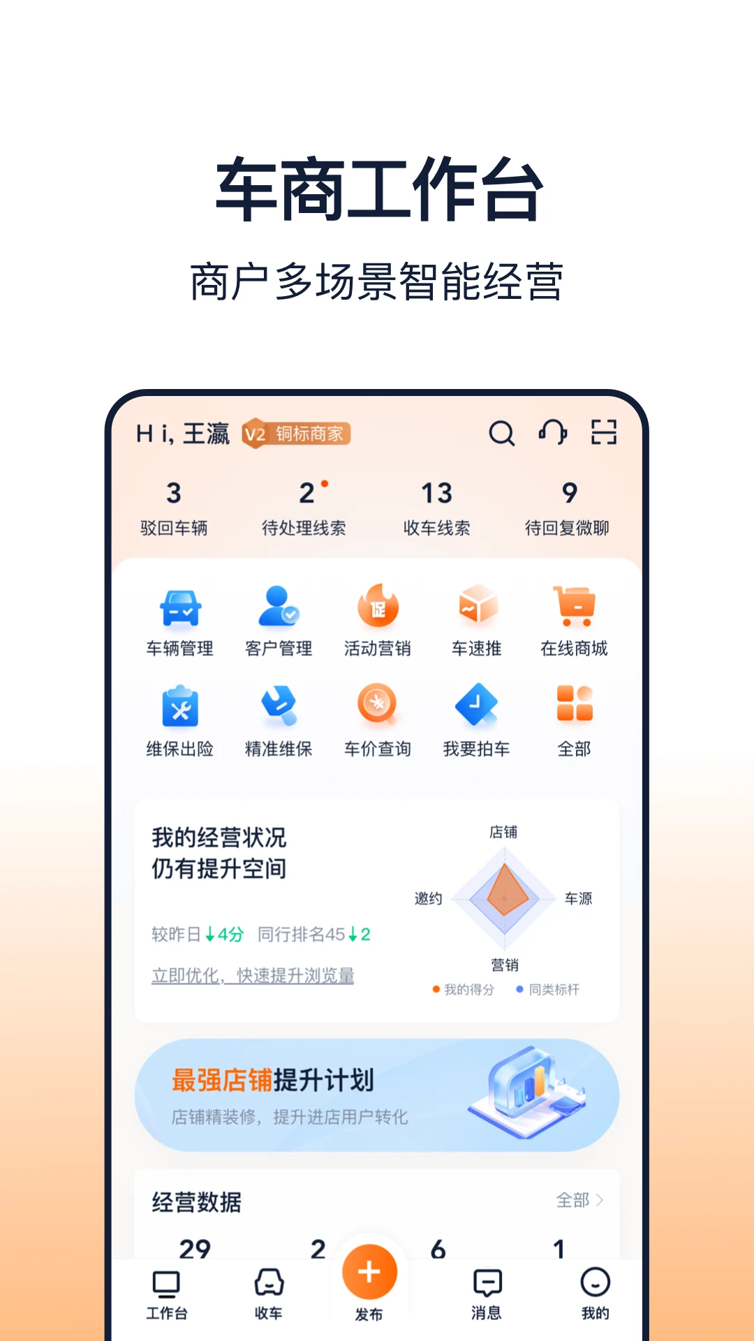 车智赢+5.23.0 二手车管理