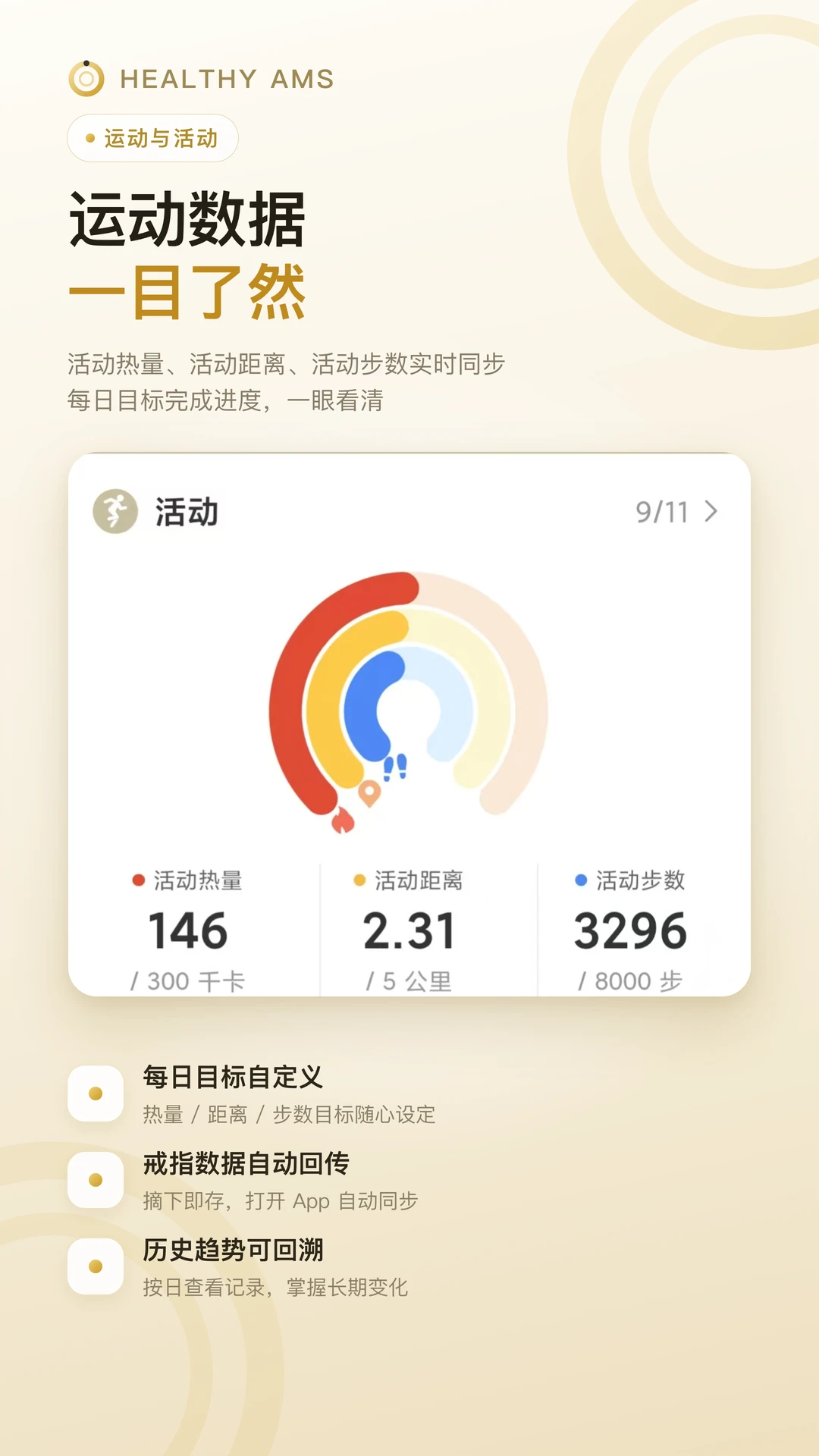 HEALTHY AMS1.1.0 健康监测 HEALTHY AMS1.1.0 健康监测