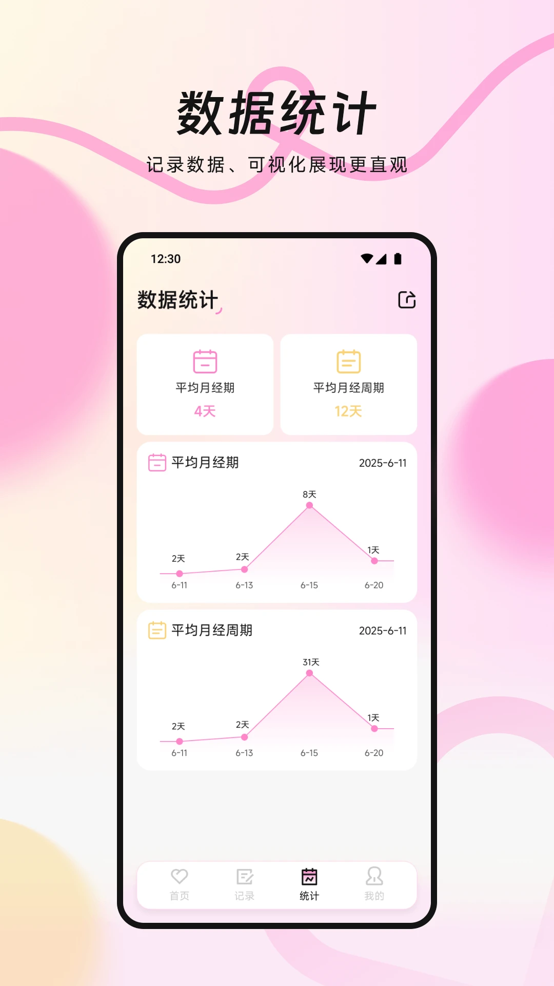 MIA经期1.8 经期记录预测 MIA经期1.8 经期记录预测