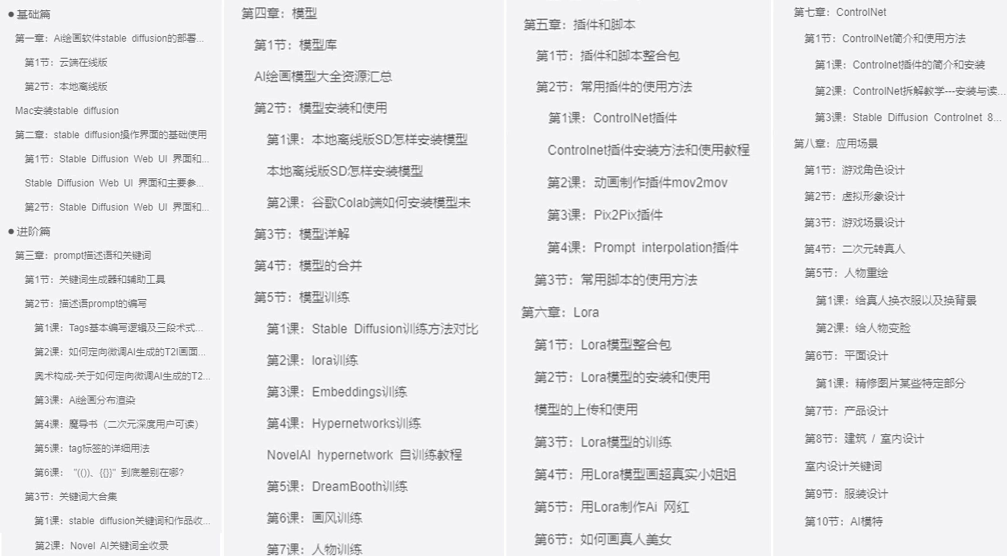 畅画提示词写法与出图效果对比示例