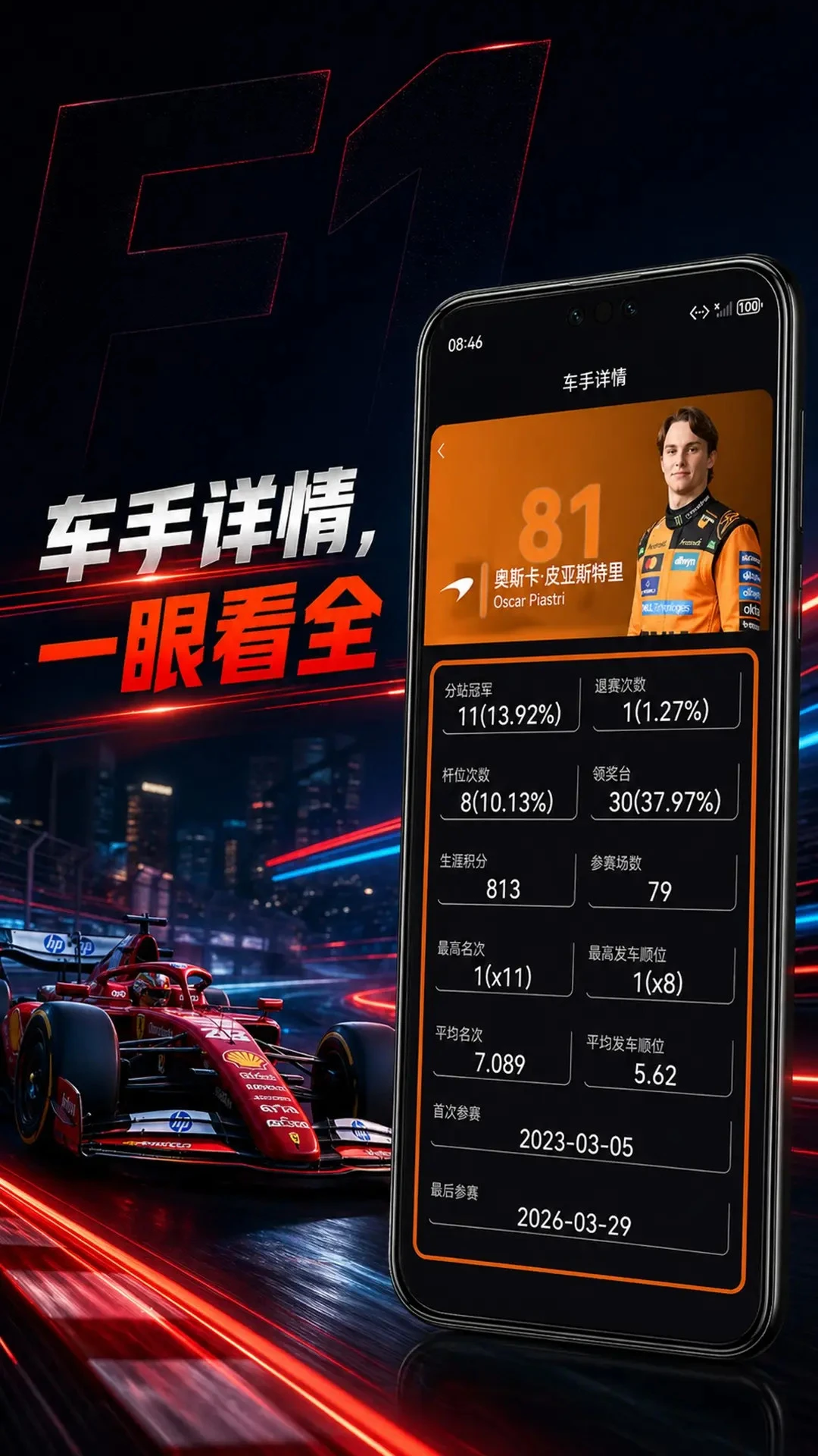 F1赛程4.0.4 赛事查询工具 F1赛程4.0.4 赛事查询工具