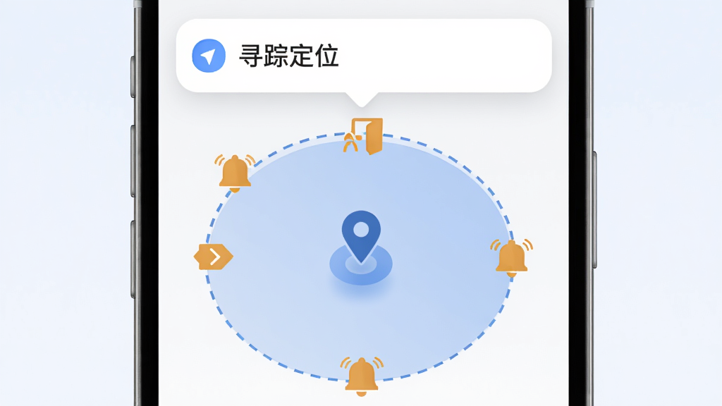 一部手机屏幕显示圆形电子围栏范围,围栏中心是一个定位针图标,围栏边缘有进出箭头与提醒铃铛图标,屏幕上方弹出通知卡片写有“寻踪定位”,布局为手机居中、围栏占屏幕主体,风格清新浅色、圆角卡片设计,细节包含半透明蓝色圆形区域与虚线边界,画质高清、画面干净、无多余元素