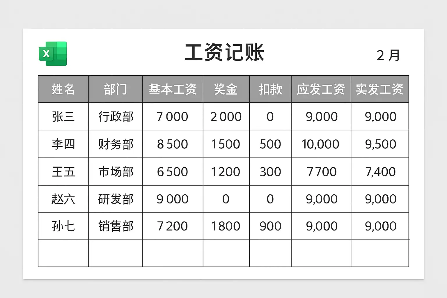 工资随心记 记账分类设置 工资收入记录功能截图