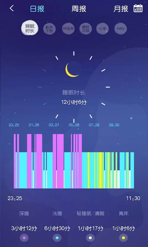 ȥ˯��2.9.2 ˯�߸�������