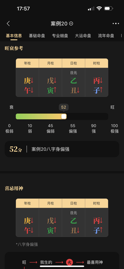 陈抟八字排盘2.6.1 命理排盘工具