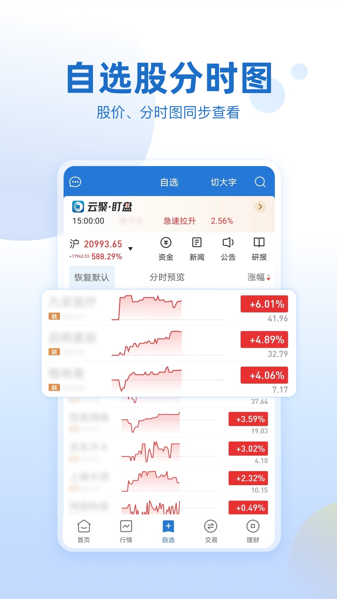 申万宏源 安卓版 功能操作界面